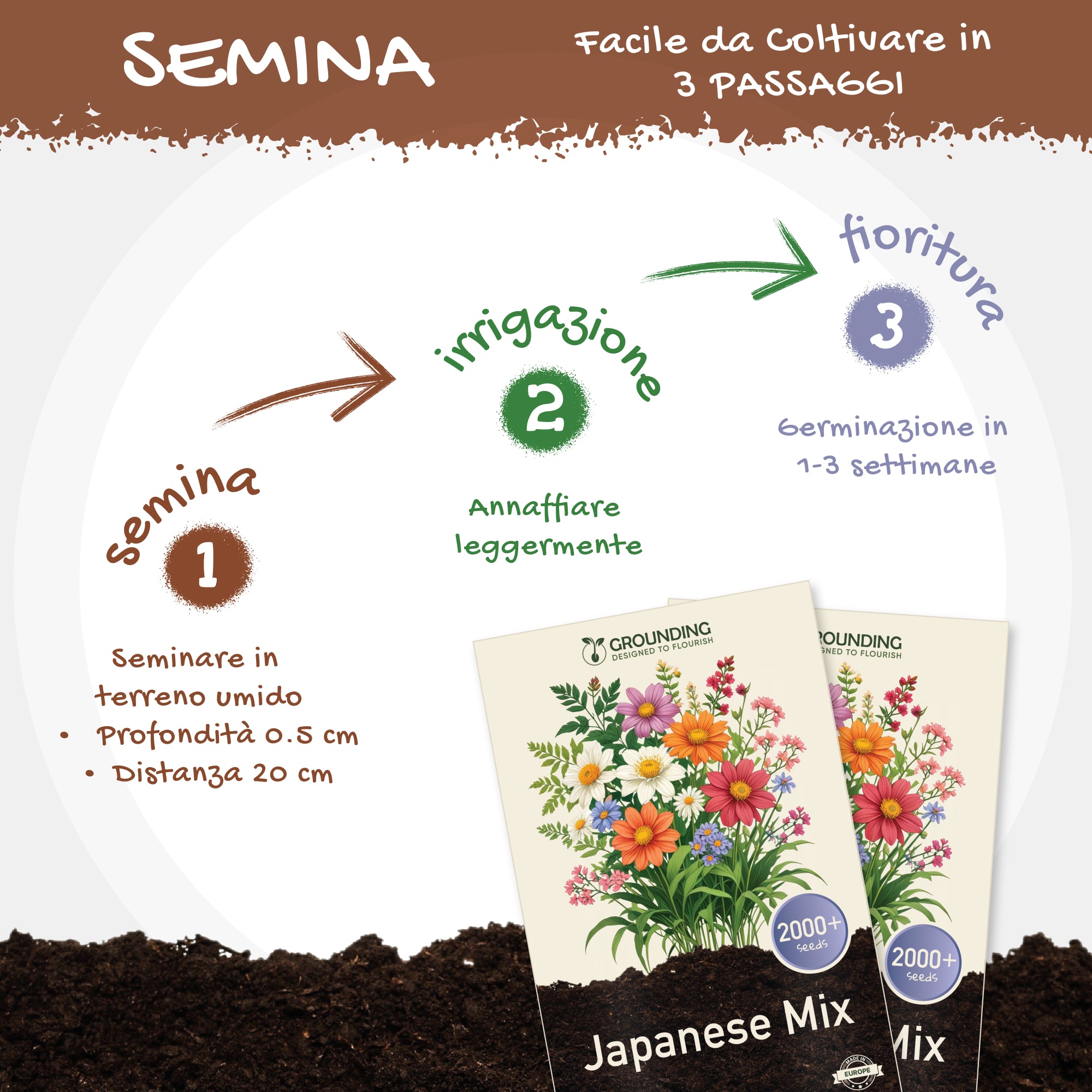 MIX PRATO FIORITO GIAPPONESE, 2000+ semi, altezza max 30cm